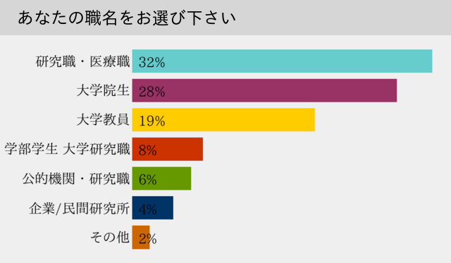 graph1