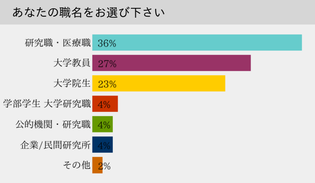 graph1