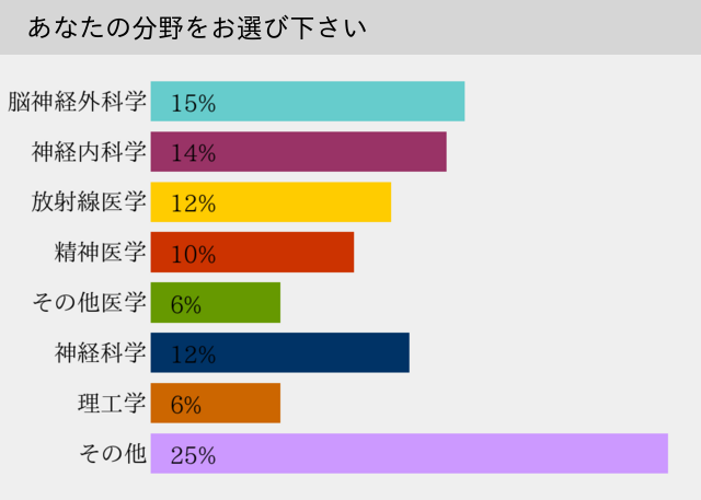 graph2