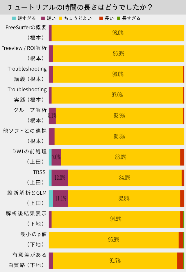 graph6