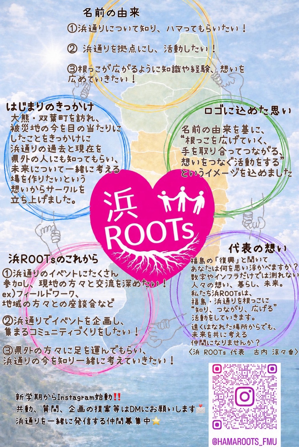 浜ROOTs 活動ポスター