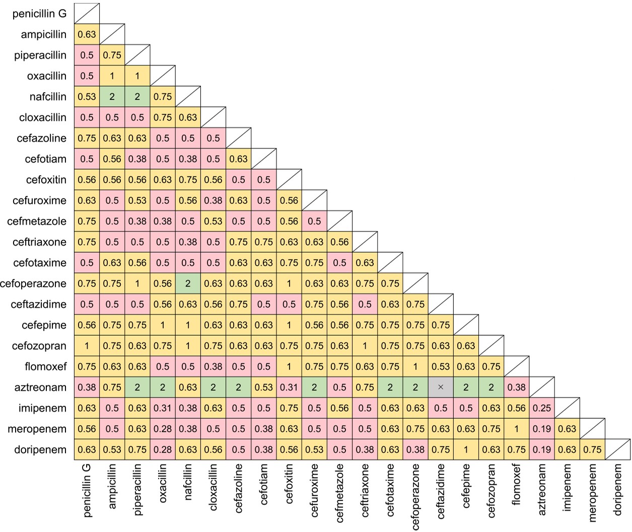 論文サムネイル