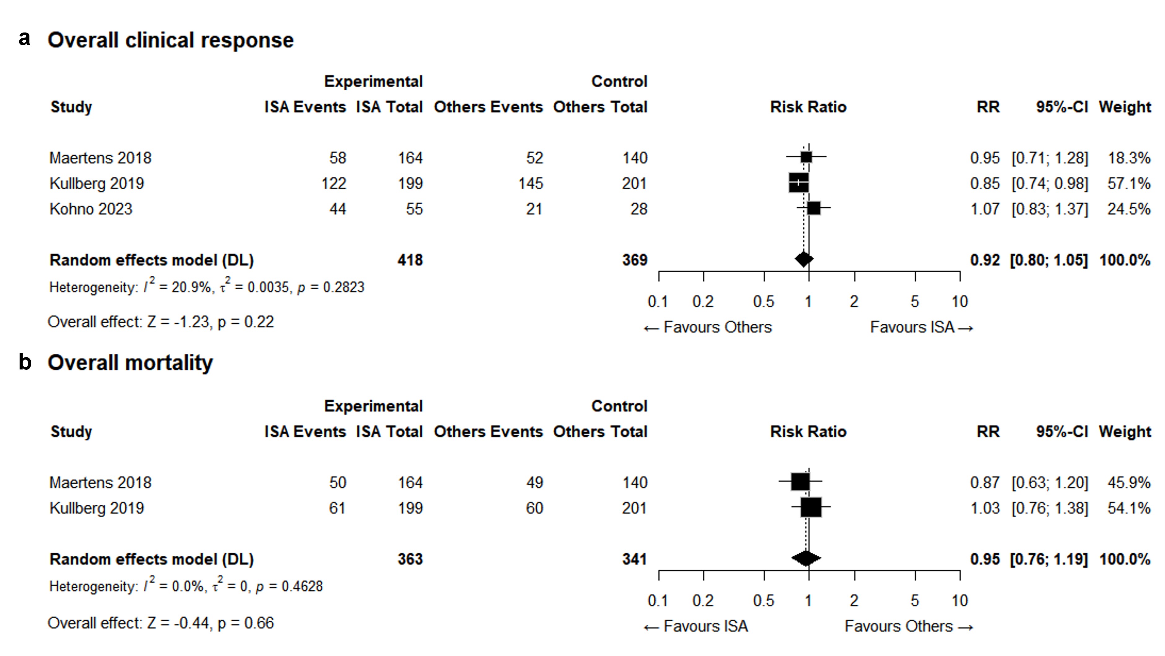 論文サムネイル