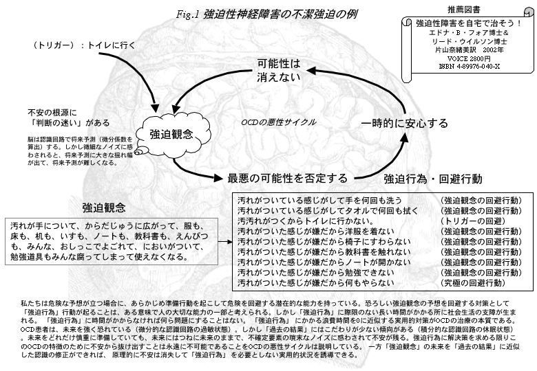 Problem of teenage pregnancy essay