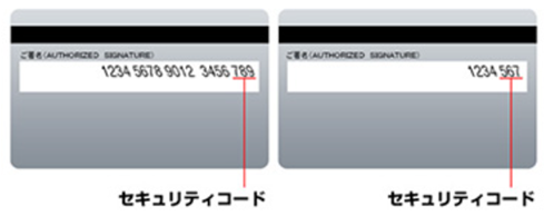 クレジットカード(裏面)