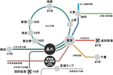 路線図