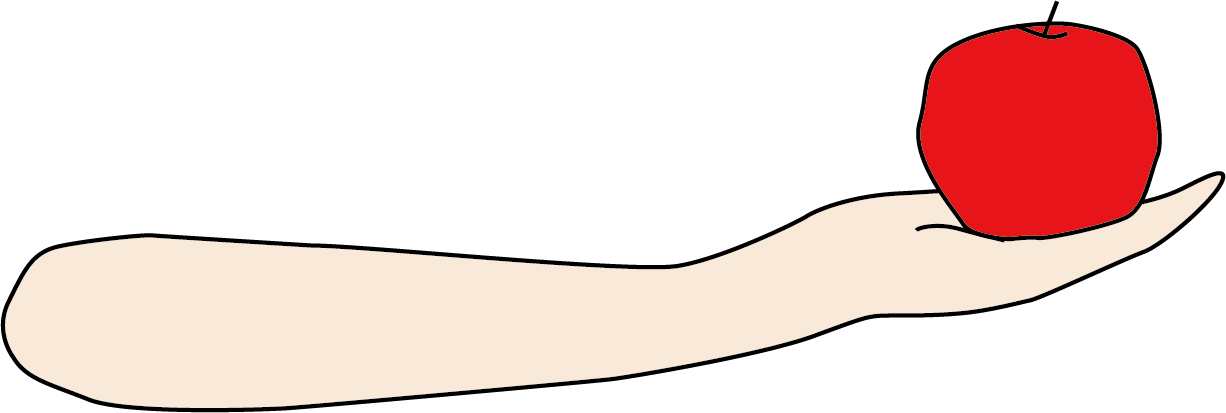 前腕と手の剛体モデル