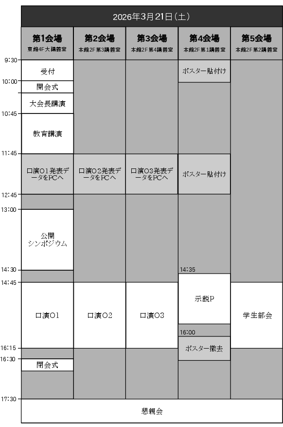 日程プログラム