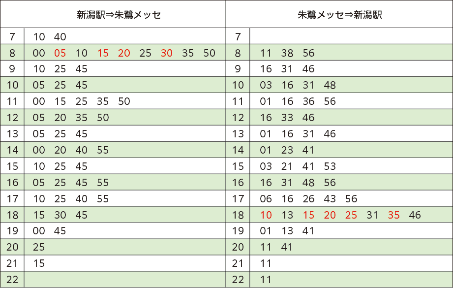 臨時路線バス時刻表(新潟駅⇔朱鷺メッセ)11月2日（木）
