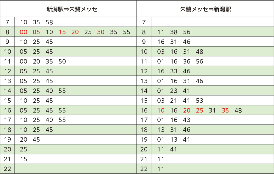 臨時路線バス時刻表(新潟駅⇔朱鷺メッセ)11月3日（金・祝）
