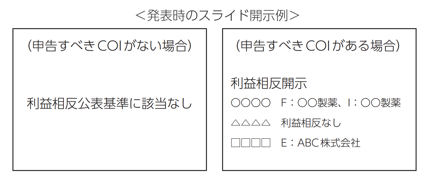 発表時のスライド開示例