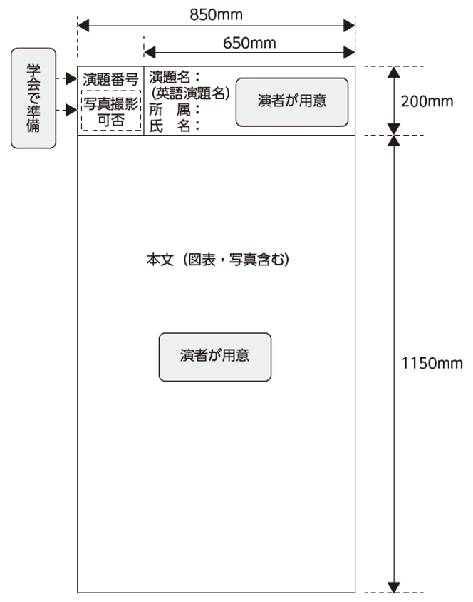 現地掲示用ポスター画像