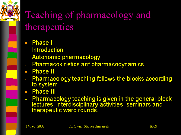 Teaching Of Pharmacology And Therapeutics