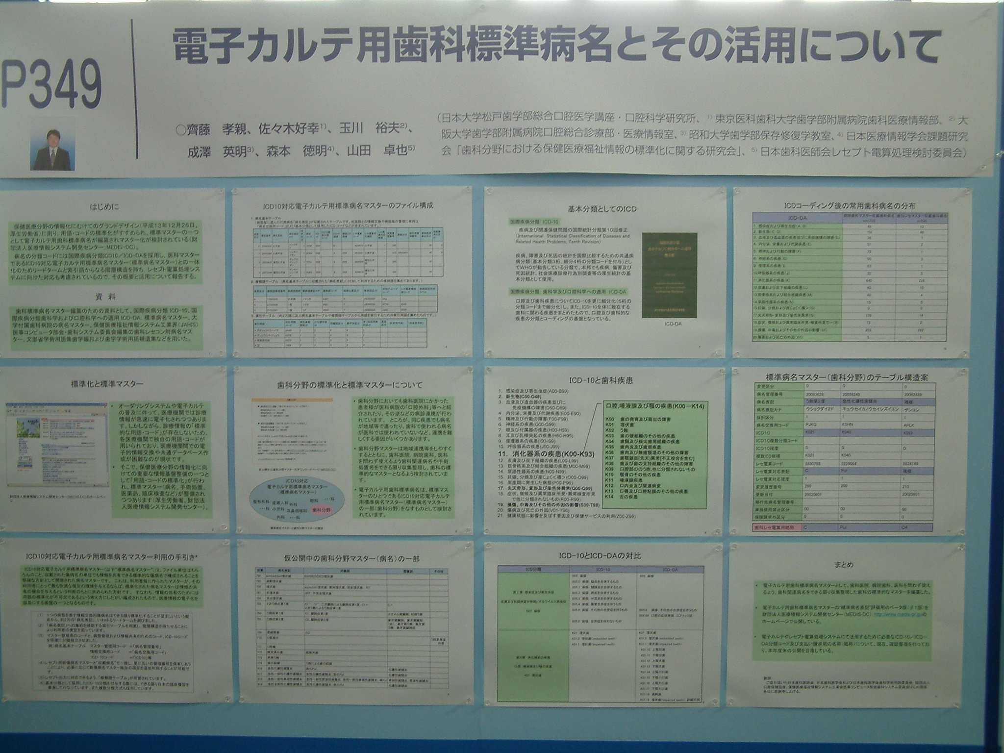 大学附属歯科病院情報処理研究会成果