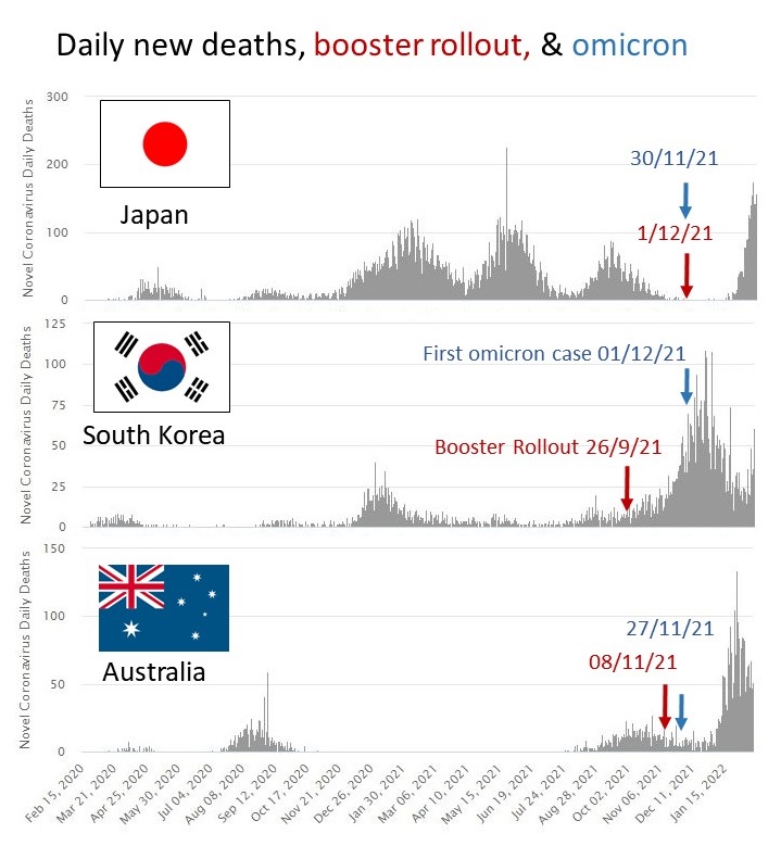 韓国 コロナ 死者 数